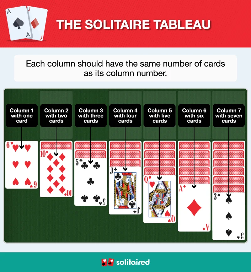 Aarp solitaire free
